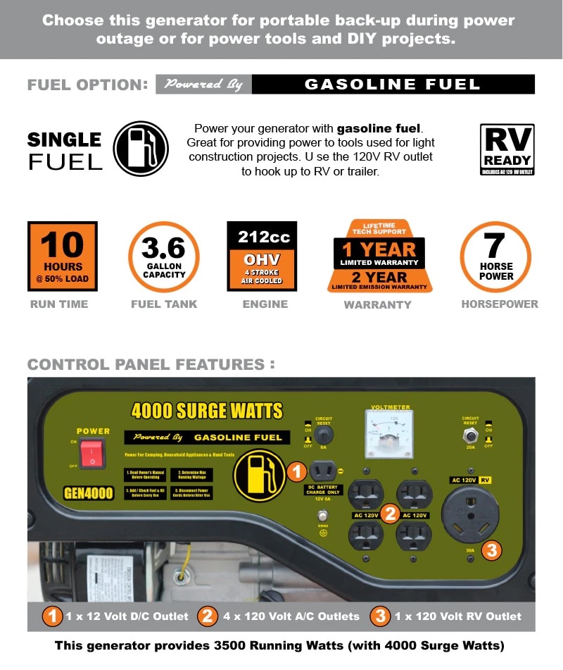 Sportsman 4,000Watt/3,500Watt Recoil Start Gasoline Powered Portable